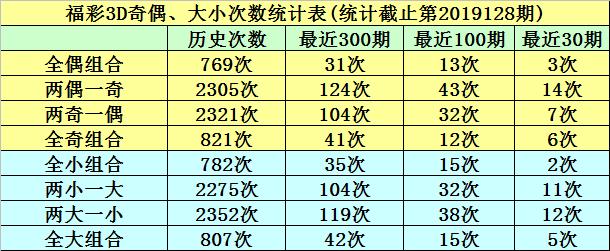 探索三的绕胆图试机号，神秘与实用的结合