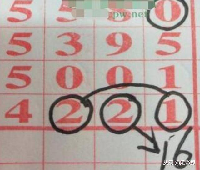 七星彩后区数字之谜，如何理解后区出现14个数字的现象
