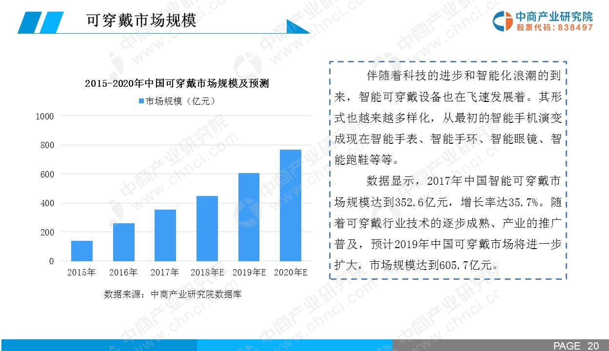 揭秘未来，预测下一期3D号码是什么？