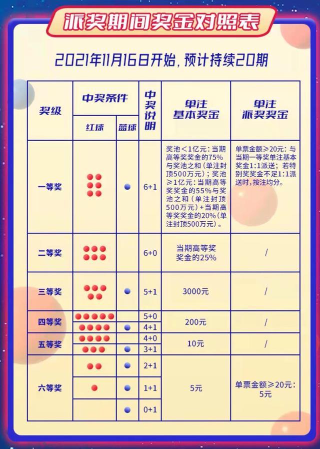 双色球复选开奖时间的奥秘与魅力