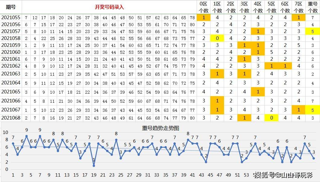 快乐八开奖号码走势图牛彩网——探索数字乐趣的宝藏