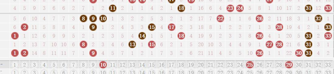 双色球近50期预测号码，探索数据与概率的奥秘