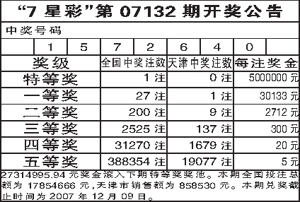 资料解析