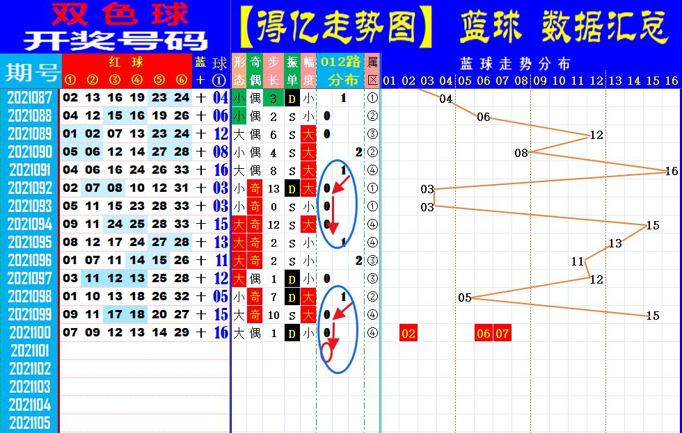 连线图奥秘