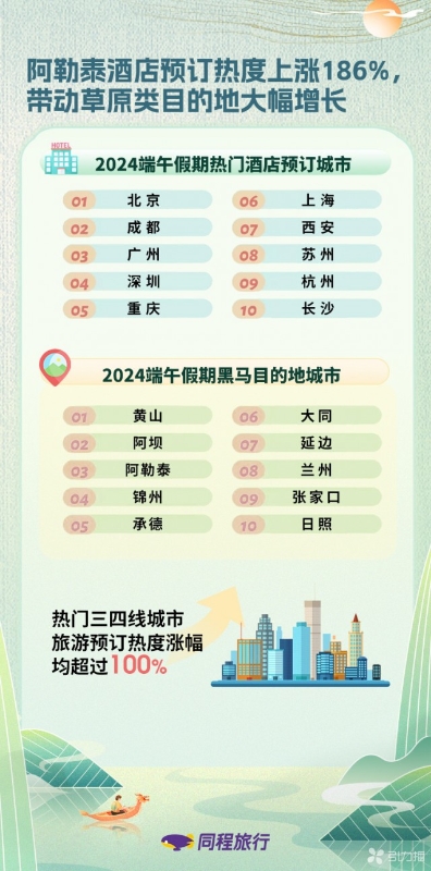 探索体彩排三历史开奖数据，查询与分析的重要性