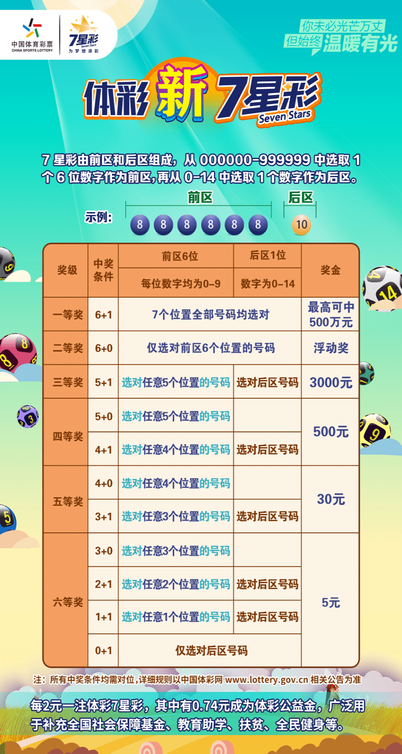 七星彩公鸡版下载，探索与体验