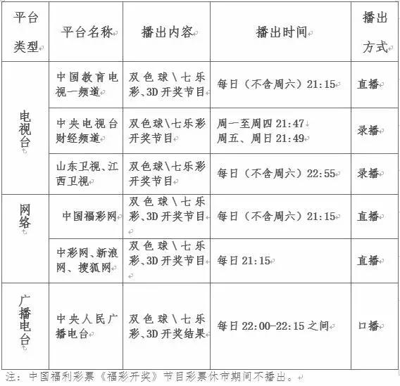 中彩网官方唯一网站首页新浪，探索彩票的新时代之窗