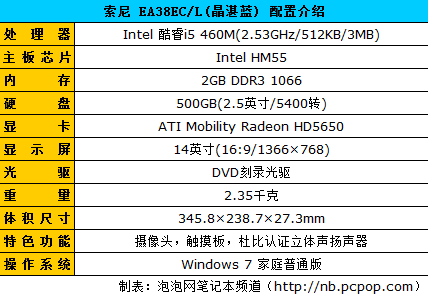 揭秘快乐8选7中6奖金背后的故事