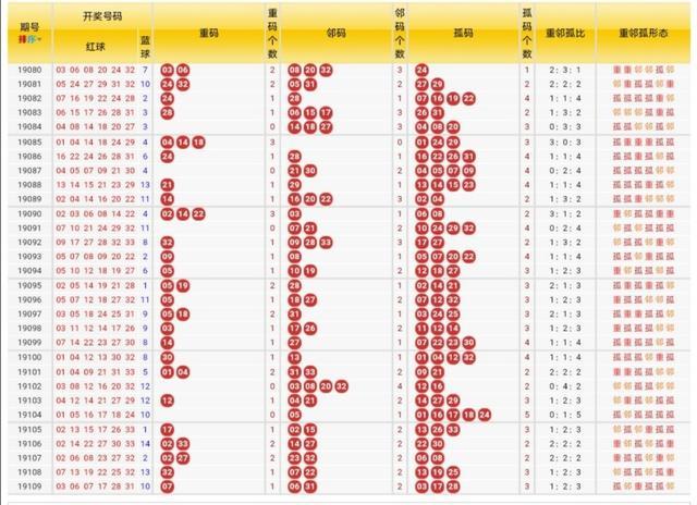 福彩单式双色球开奖的魅力与探索