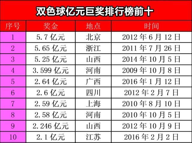 青少年教育 第64页
