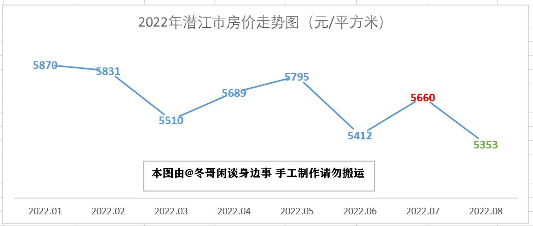 探索快乐八走势图，百期连线中的秘密与乐趣