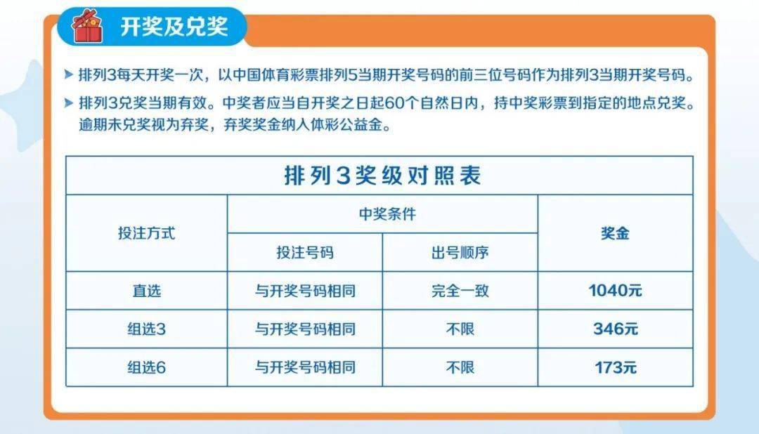 关于22选五彩票开奖时间的探讨