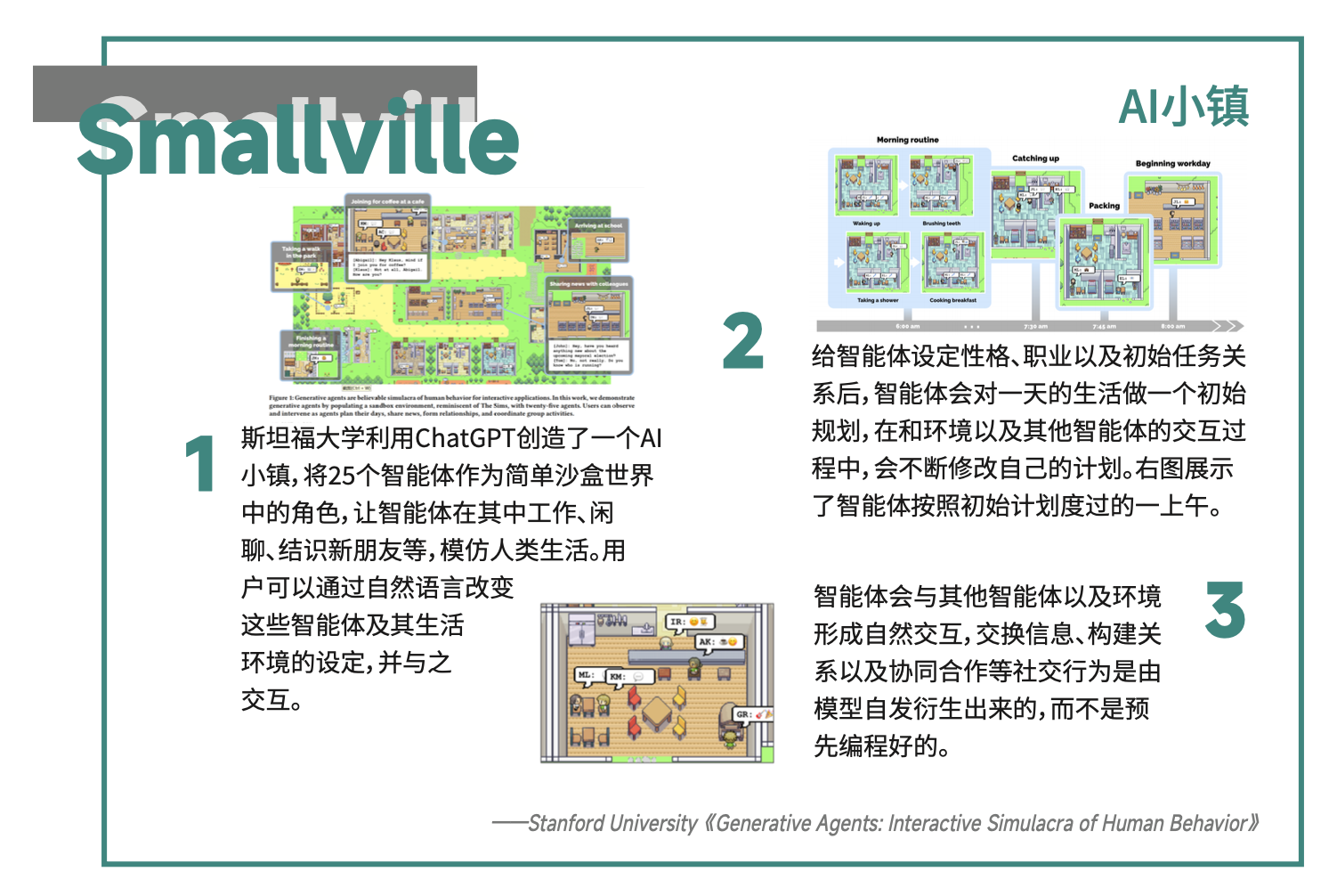 探索前沿科技，深入理解3D走势图与连线专业版技术