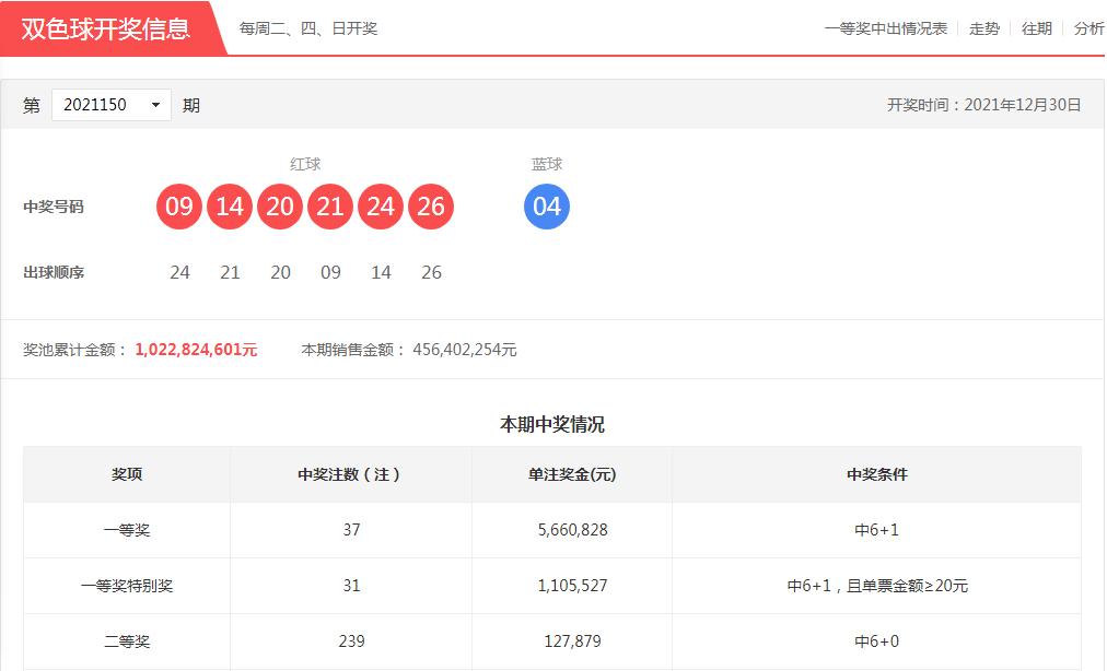 双色球2022年第20期开机号，探索与预测