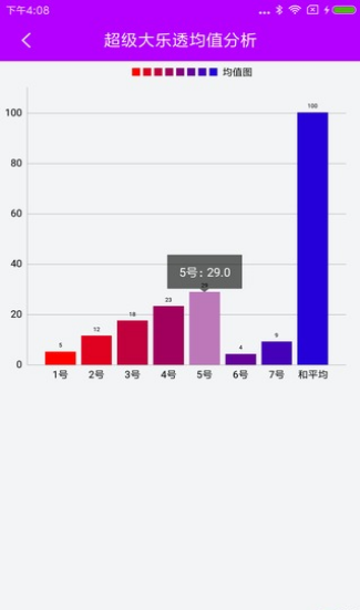 老十一选五走势图，探索与解析