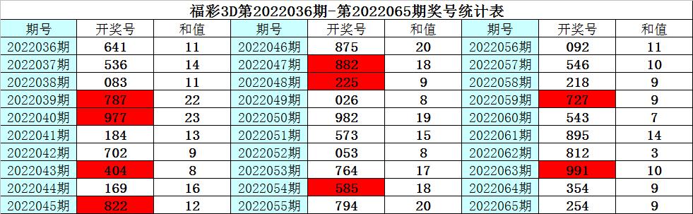 彩界独胆王，一位传奇人物的崛起与辉煌