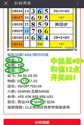 最新3D开奖结果推荐及分析