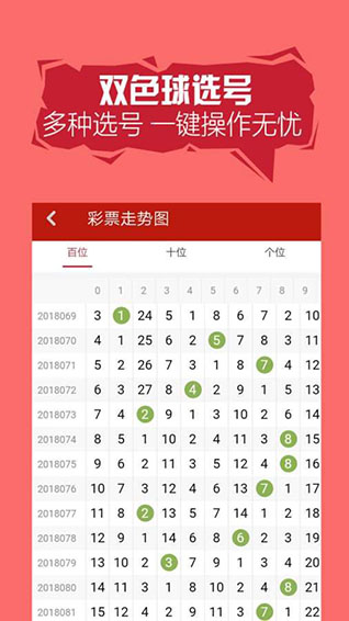 彩票十五选五走势图，探索与解析