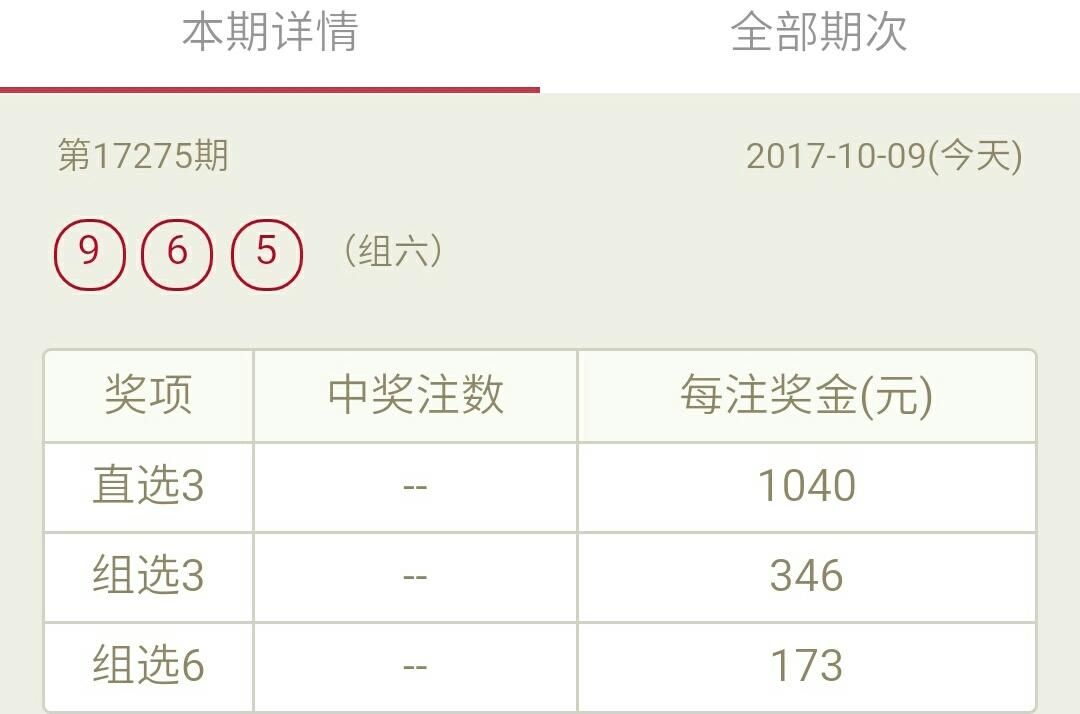 揭秘今日彩票排三开奖号码——一场期待与惊喜的碰撞