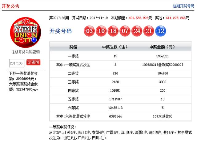 双色球福利彩票的开奖时刻，揭秘与解读