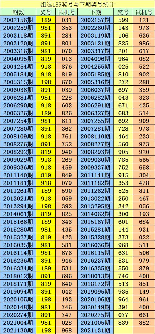 揭晓今日272期3D开奖结果，幸运数字带来的惊喜与期待