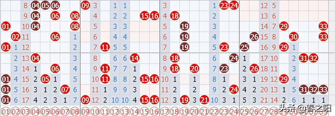 双色球第81期开奖结果揭晓，幸运与期待交织的时刻