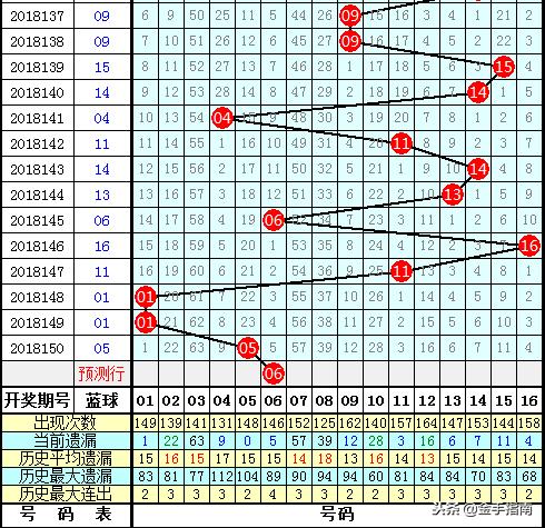 联系我们 第61页