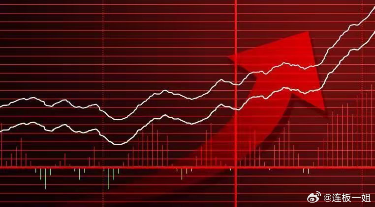 东方6 1走势图分析，探索未来走势与预测策略