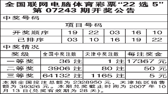 揭秘20选5彩票开奖背后的奖金奥秘