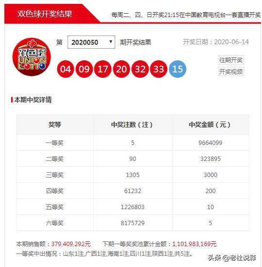 双色球 第6页