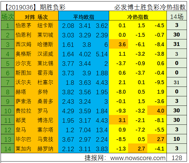 足彩胜负彩23107期推荐，深度分析与精准预测