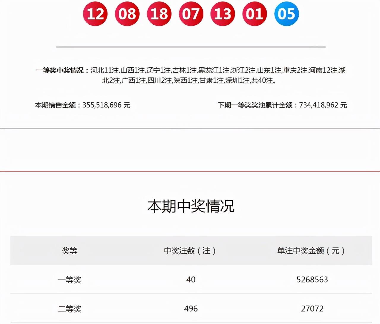 甘肃福利彩票双色球的魅力与影响
