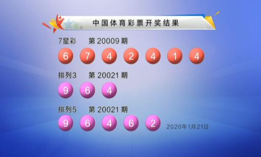 七星彩新规，重塑体彩魅力，引领彩票新风尚