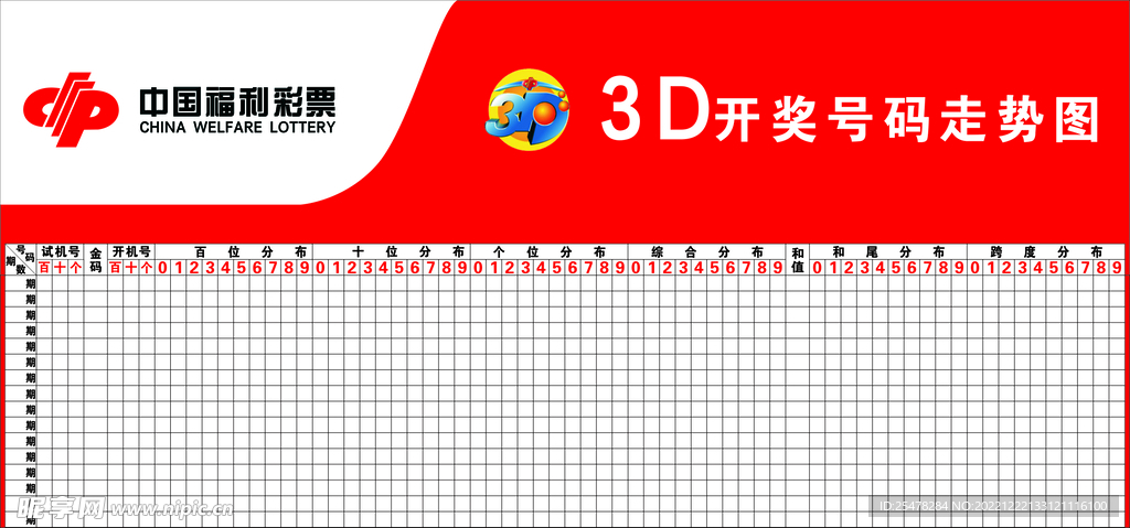 探索未来趋势，深入理解3D走势图与3D之家首页的魅力