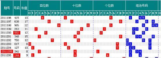 江明3D预测分析，探索未来科技趋势的引领者
