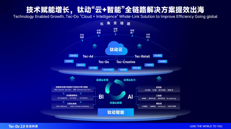 麒麟3D预测分析，探索未来科技的新领域