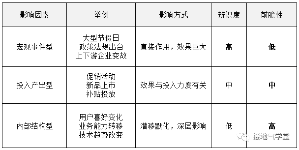 揭秘3D栋栋团队预测分析237，深度洞察与前瞻性思考
