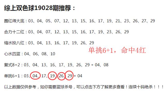 拓展训练 第61页