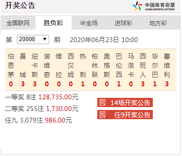 中国福彩体育彩票开奖结果及其影响