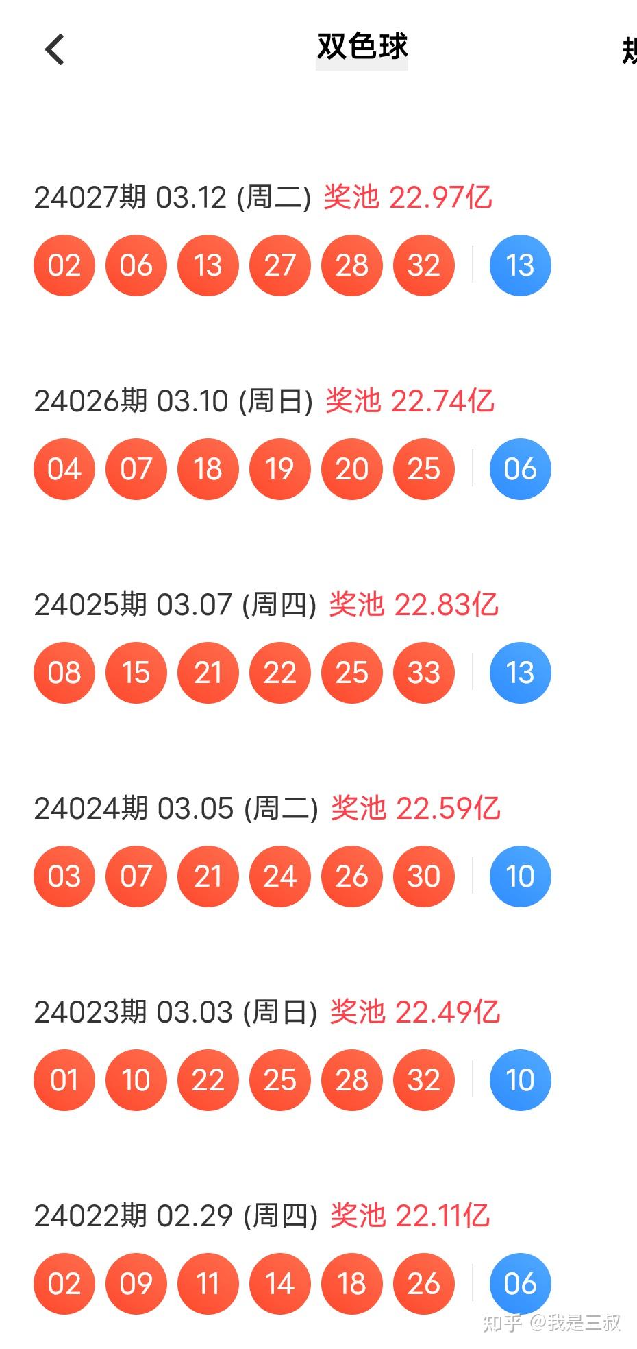 双色球1月14日开奖号码的神秘面纱