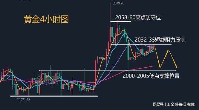 双色球彩票分析，解读2019年第3期双色球开奖趋势与策略建议