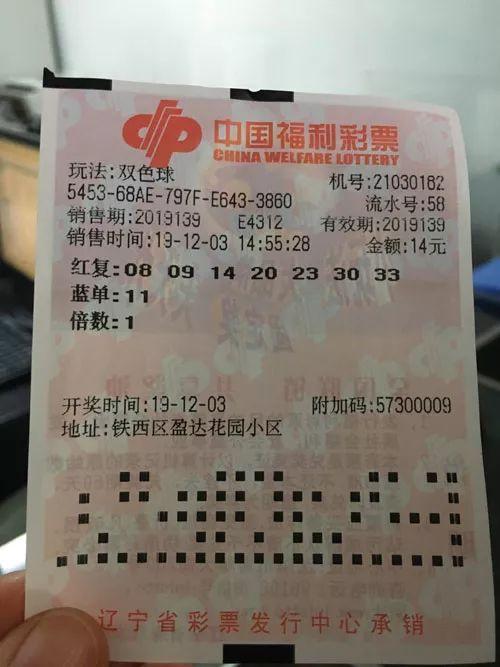 双色球人气榜预测排行榜，揭秘彩票界的热门选择与未来趋势