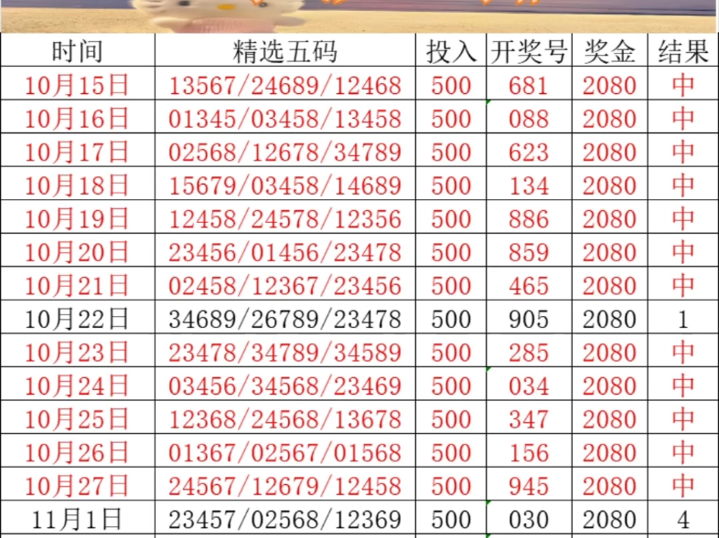 彩贝排列三杀号定胆策略解析