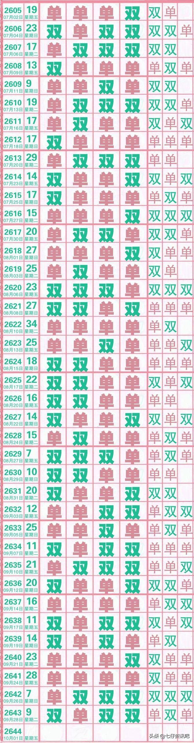 探索与体验（或体验与探索）