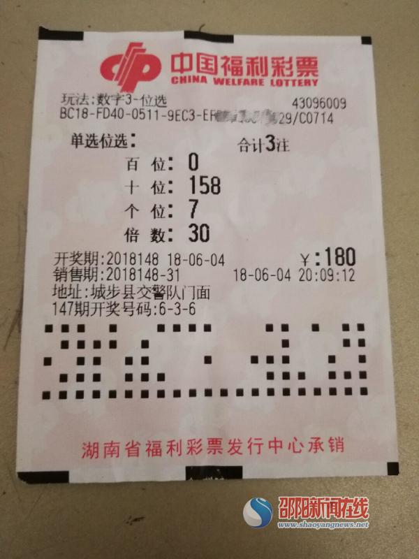 彩票策略分析