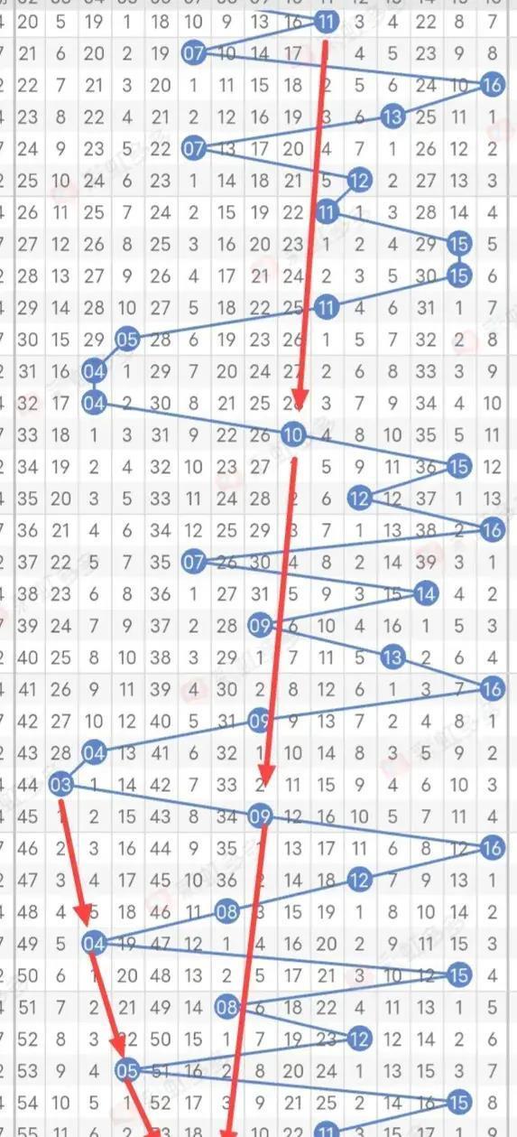 揭秘双色球开奖结果查询，掌握最新动态，赢取大奖的机会就在眼前