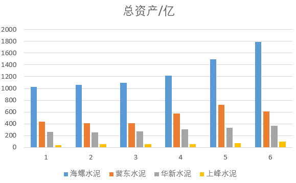 探索彩经中的奥秘，基于3D中间值走势图的深度解析