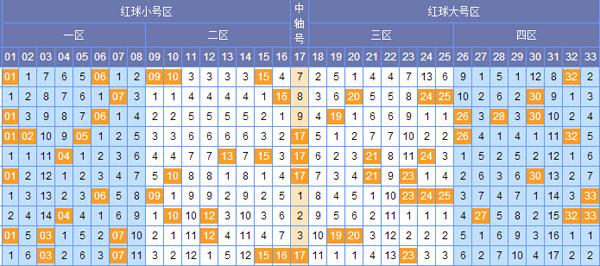 双色球344期开奖结果揭晓，幸运之夜的惊喜与期待