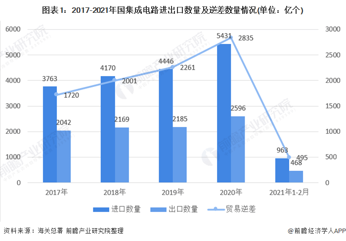 七星彩开奖结果揭晓，2021年第十期开奖结果分析