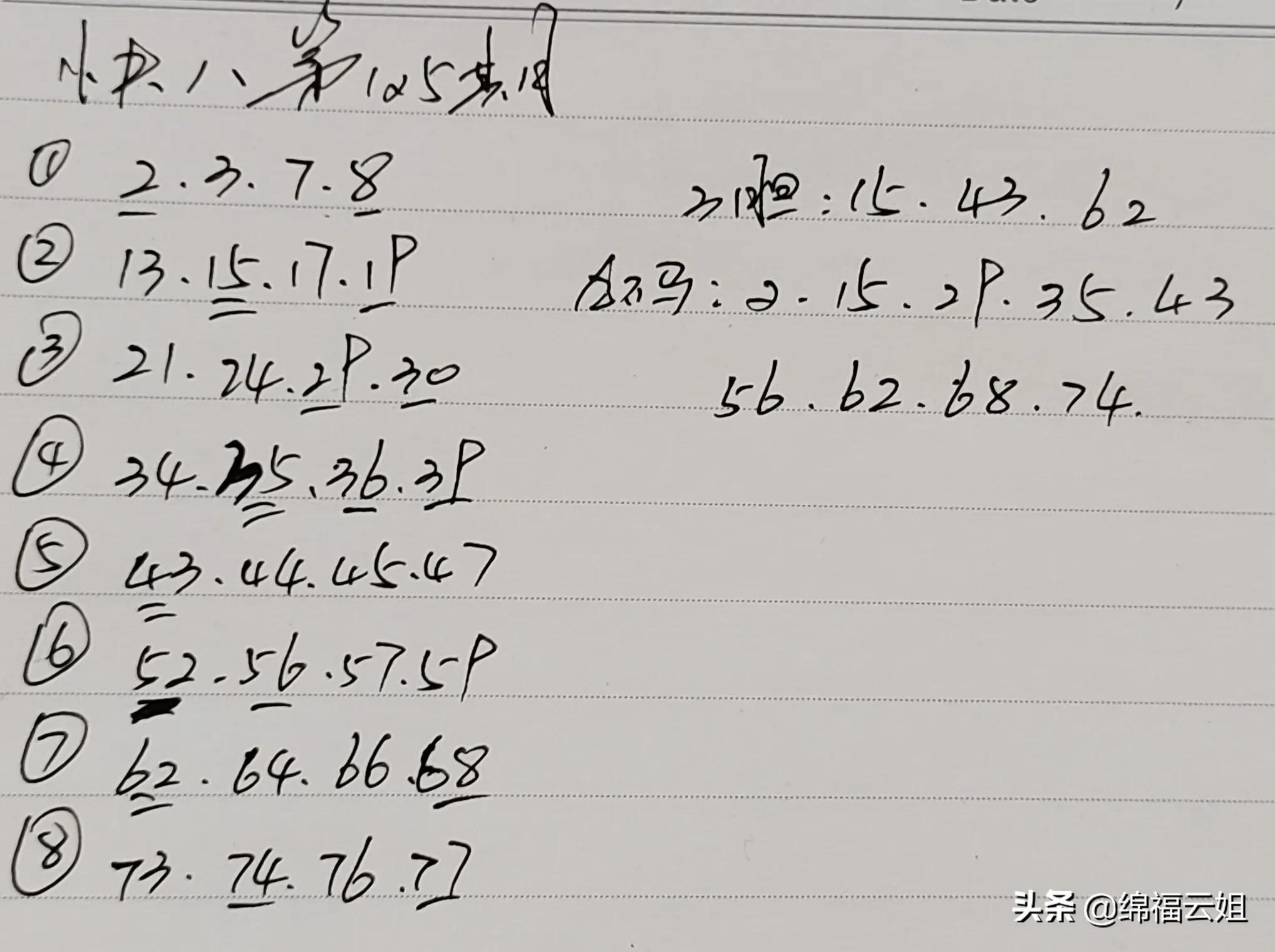 揭秘双色球彩票，解读2022年第56期双色球资料与策略分析